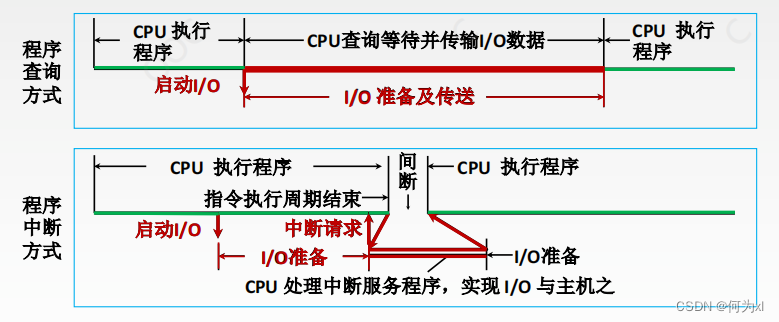 在這裡插入圖片描述