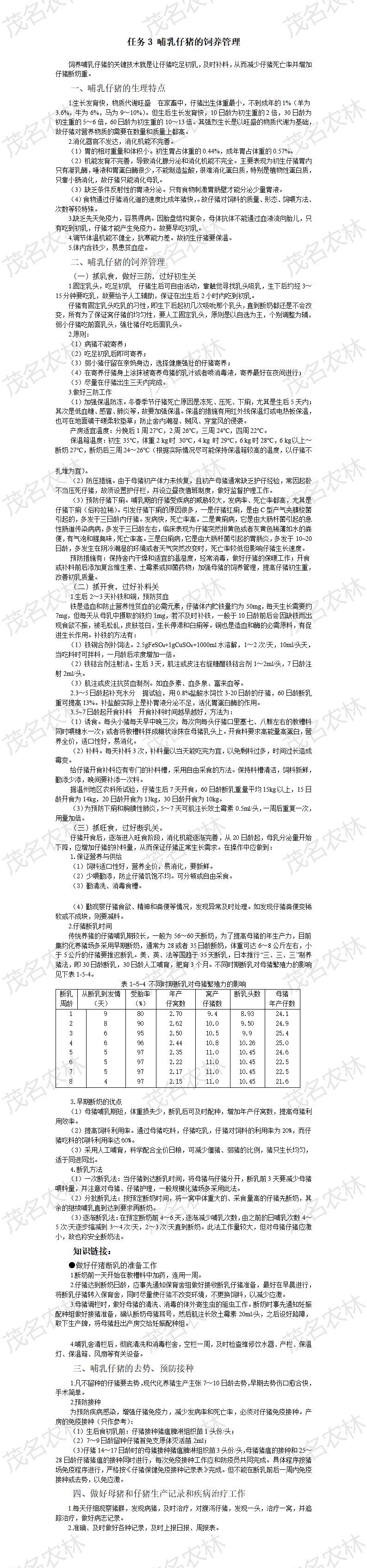 任務3 哺乳仔豬的飼養管理.png