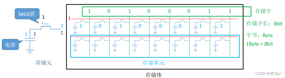 在這裡插入圖片描述